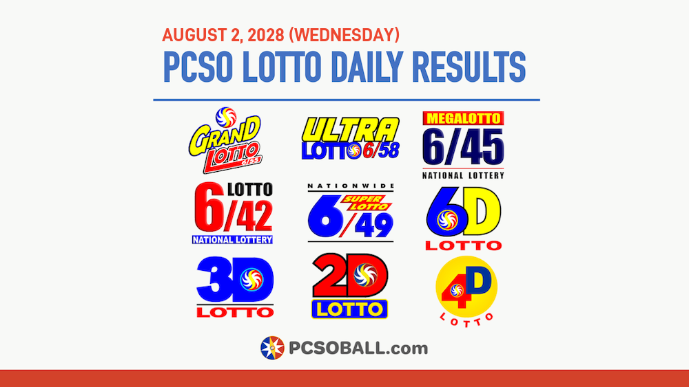 August 2, 2028 (Wednesday) PCSO Lotto Results